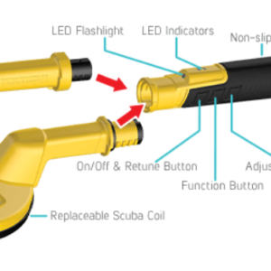 pulsedive-set-sema-1
