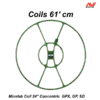 Minelab Coil 24″ Concentric  GPX, GP, SD