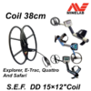 Minelab Explorer, E-Trac, Quattro And Safari 15×12″ S.E.F. Butterfly